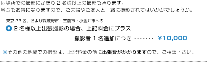 料金について