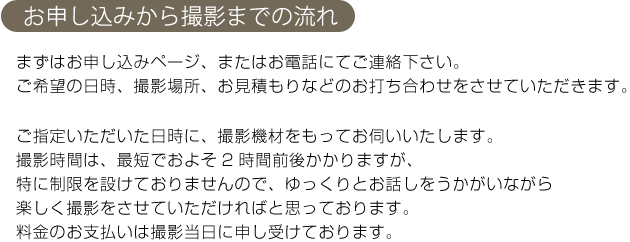 お申し込みから撮影までの流れ